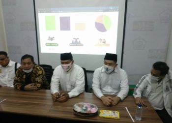 BHS dan Muhdlor Saling Klaim Menang Pilkada Sidoarjo