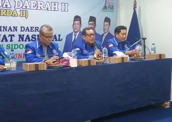 Rakerda PAN Sidoarjo Ajukan 13 Capres dan Cawapres, Zulkifli Hasan, Anies Baswedan, Erick Thohir, Khofifah Diunggulkan