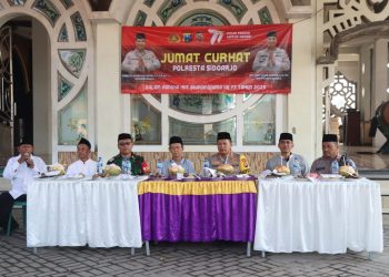 Kapolresta Sidoarjo Jumat Curhat Ke Desa Singkalan Balongbendo