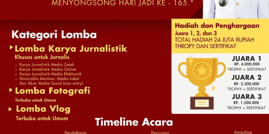 Kominfo Gelar Anugerah Jurnalistik Bupati Sidoarjo 2023 Total Hadiah Rp 24 Juta