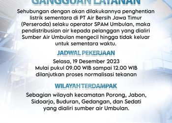 Aliran PDAM Delta Tirta di Wilayah Ini akan Terhenti Sementara