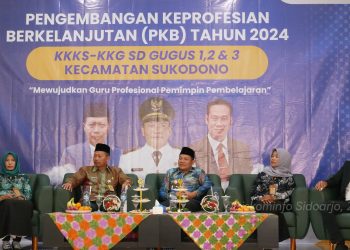 Tingkatkan Kualitas Pendidikan, Plt Bupati Sidoarjo Subandi Ajak Kepsek Bangun Sekolah Mandiri