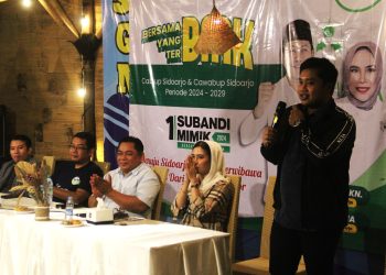 Ratusan Relawan BAS Solidkan Dukungan untuk Calon Bupati Subandi dan Cawabup Mimik Idayana