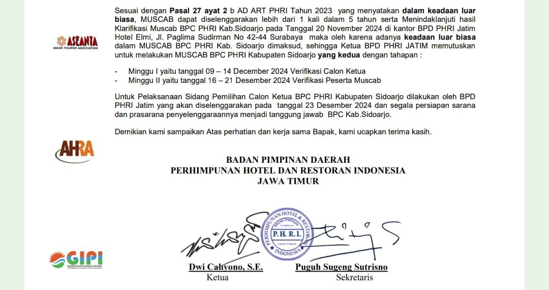 Bikin Muscab Ulang, BPD PHRI Jatim Terindikasi Tidak Netral dalam Muscab BPC PHRI Sidoarjo