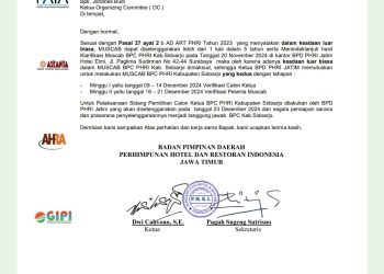 Bikin Muscab Ulang, BPD PHRI Jatim Terindikasi Tidak Netral dalam Muscab BPC PHRI Sidoarjo