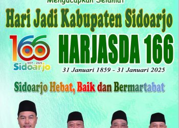 Pimpinan dan Anggota DPRD Kabupaten Sidoarjo Mengucapkan Selamat dan Sukses Hari Jadi Kabupaten Sidoarjo Ke-166