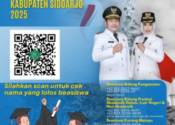 Pemkab Sidoarjo Umumkan Daftar Penerima Beasiswa Pendidikan Tinggi