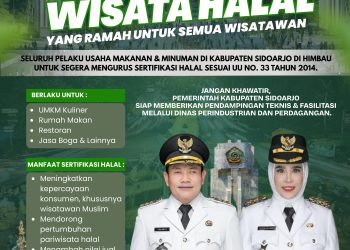 Bupati Subandi Terbitkan SE Sertifikasi Halal untuk Mendukung Destinasi Wisata Halal di Sidoarjo