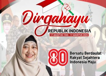 Seluruh Jajaran Direksi dan Karyawan Perseroda Bank Sidoarjo BPR Delta Artha Mengucapkan Dirgahayu Republik Indonesia ke-80