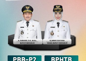 Pemkab Sidoarjo Bebaskan Sanksi Administratif Pajak Daerah Tahun 2025