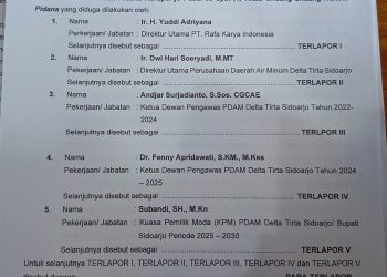 Bupati Subandi Dilaporkan Bareskrim Polri Dugaan Korupsi Proyek Pipa PDAM Delta Tirta Rp 16 M, Penyidik Klarifikasi Dewas Fenny Apridawati dan Andjar