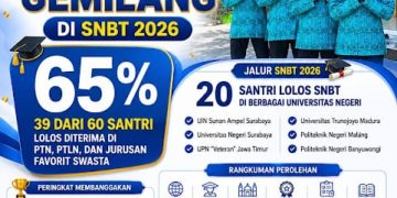 65 Persen Santri Lolos Perguruan Tinggi, SMAS Al Fattah Masuk Sekolah Tingkat Kelulusan SNBT Tertinggi di Sidoarjo