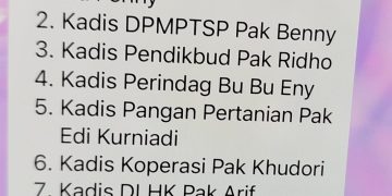 Bupati Sidoarjo Subandi Mutasi Pejabat Eselon II, III dan IV