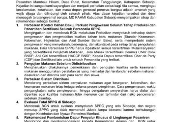 Keracunan MBG Timpa Santri dan Siswa Pesantren Manbaul Hikam, MD KAHMI Sidoarjo Desak BGN  Evaluasi Total SPPG Sidoarjo