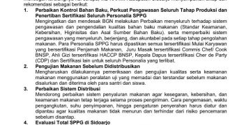 Keracunan MBG Timpa Santri dan Siswa Pesantren Manbaul Hikam, MD KAHMI Sidoarjo Desak BGN  Evaluasi Total SPPG Sidoarjo