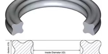 Surabaya Seal Produsen X Ring Custom untuk Berbagai Kebutuhan Industri yang Sudah Teruji